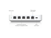 Ubiquiti Cloud Gateway Ultra