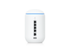 Ubiquiti Dream Router